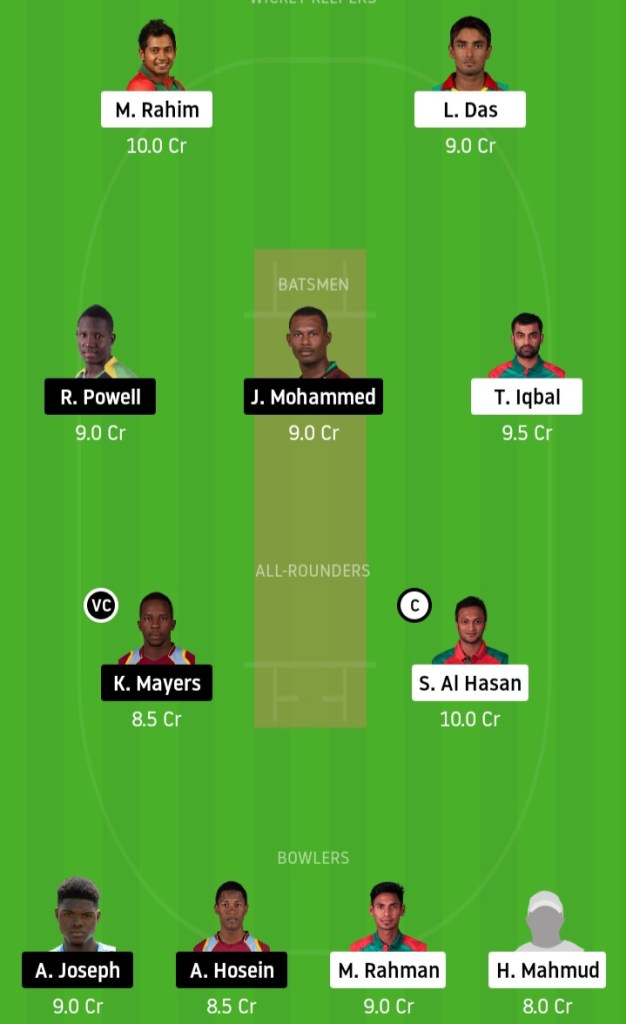 KXIP vs DC www.crickinfo.in