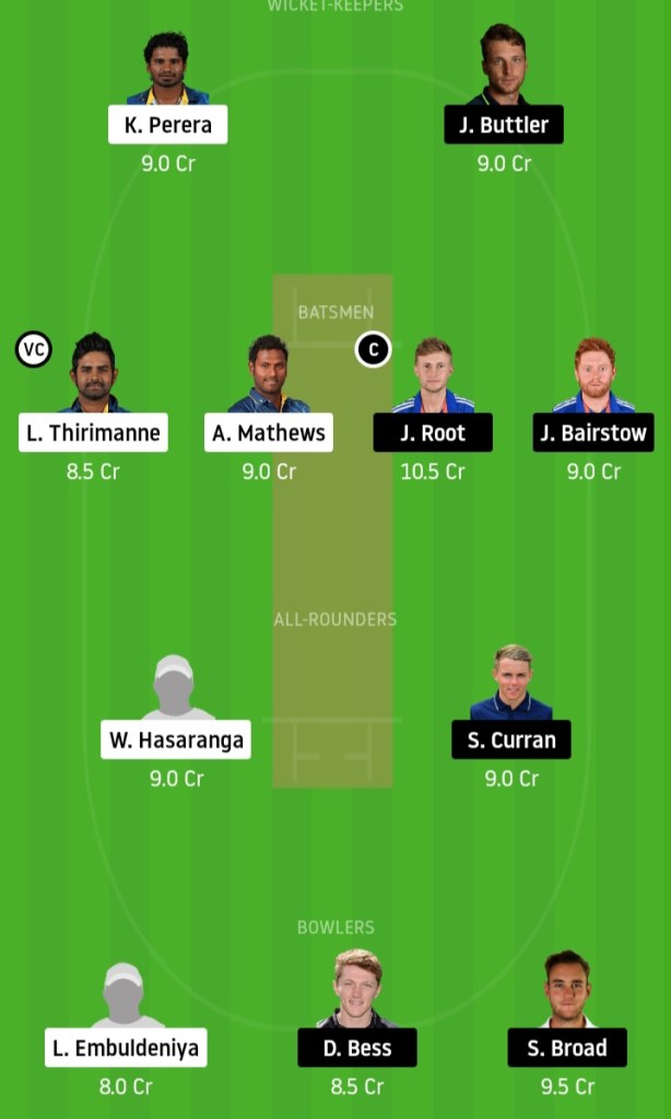 KXIP vs DC www.crickinfo.in