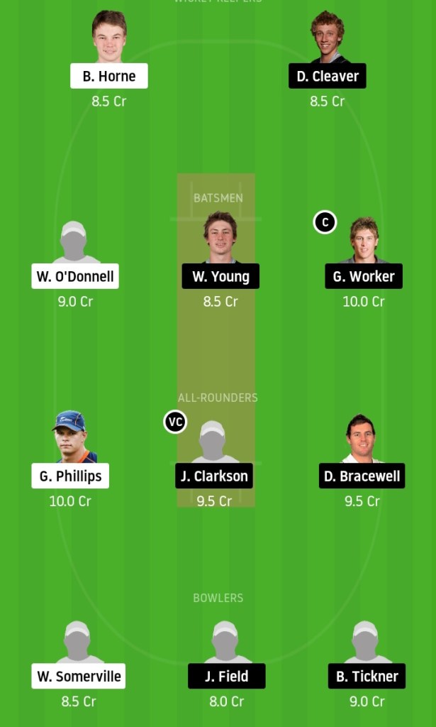 KXIP vs DC www.crickinfo.in