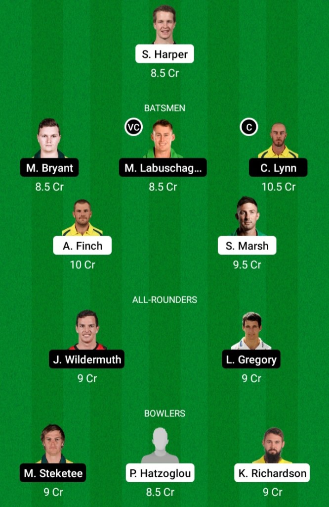 KXIP vs DC www.crickinfo.in