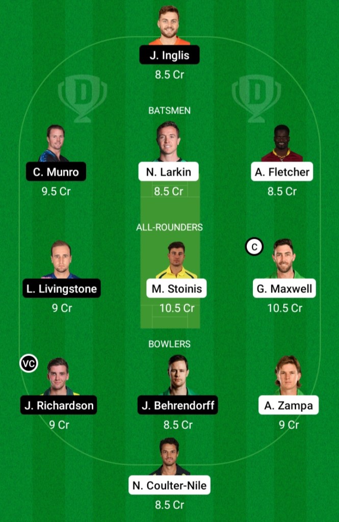 Dream11 Team Prediction