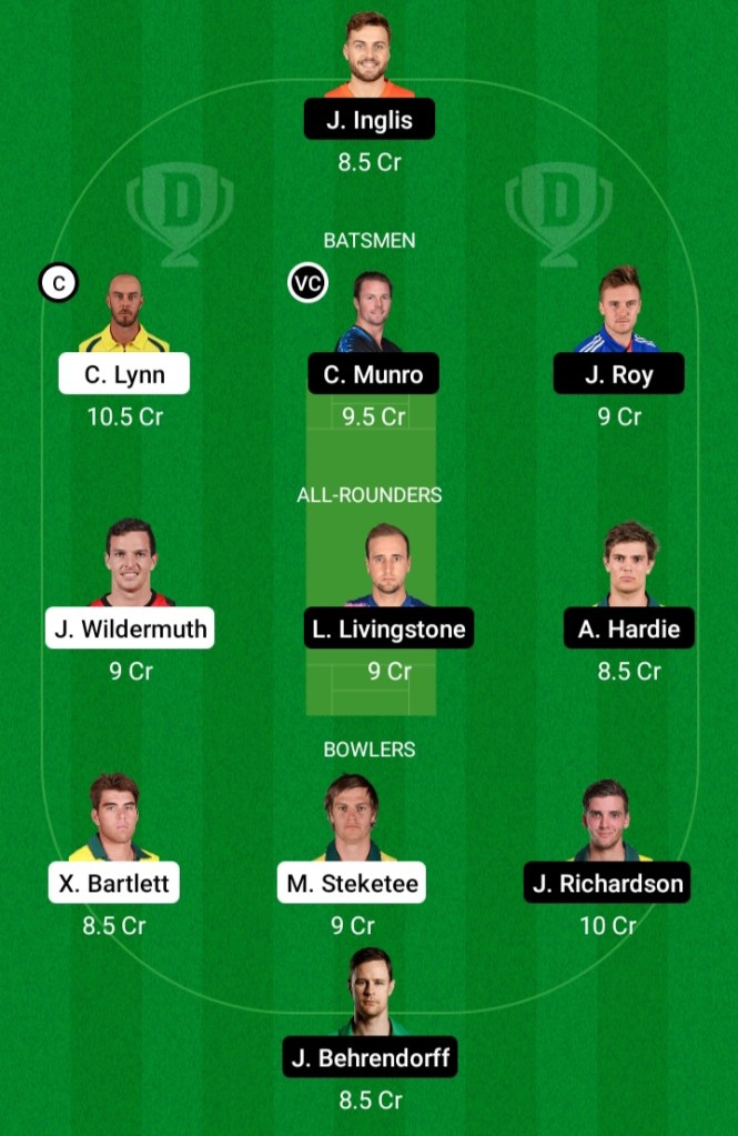Playing11, Dream11,MPL,Key Players, Today Team Prediction,NBA Linupes