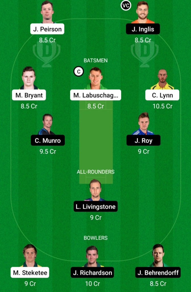 Today Team Prediction