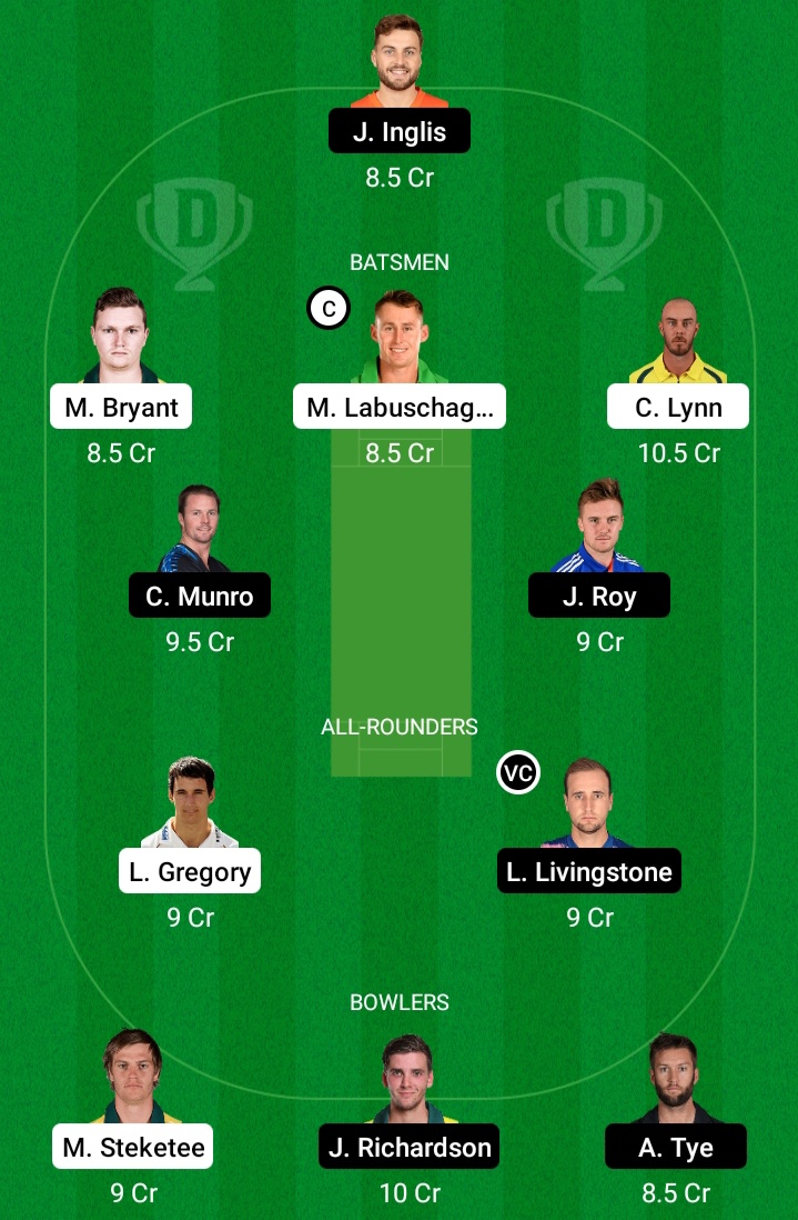 Dream11 Prediction