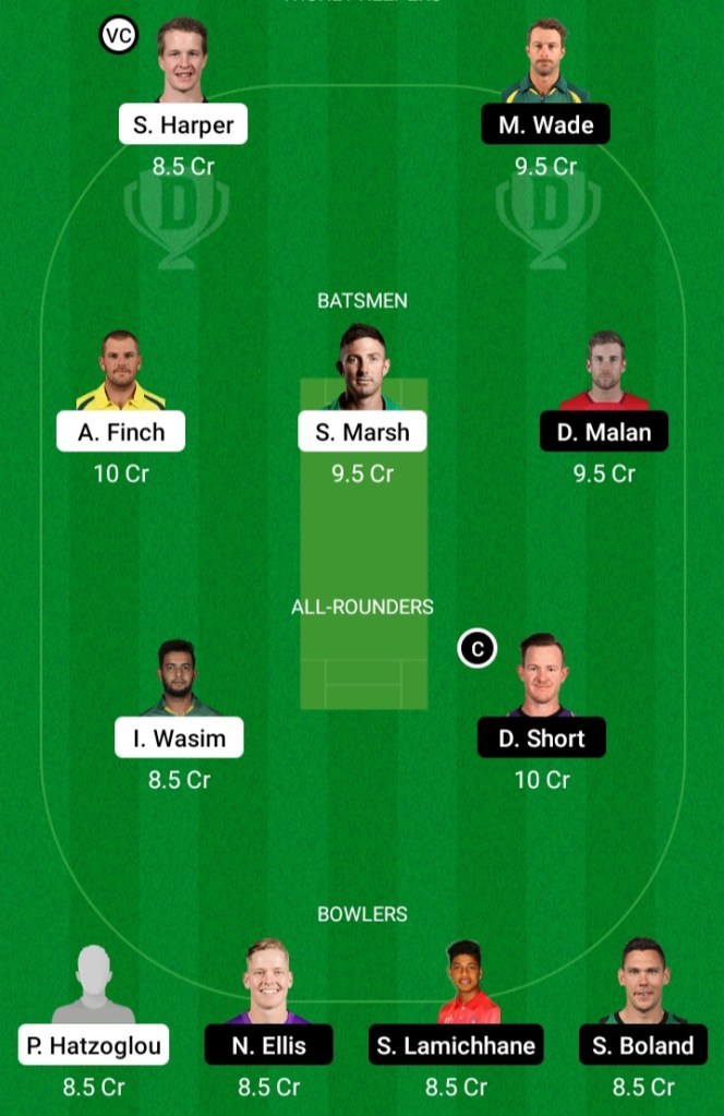 KXIP vs DC www.crickinfo.in