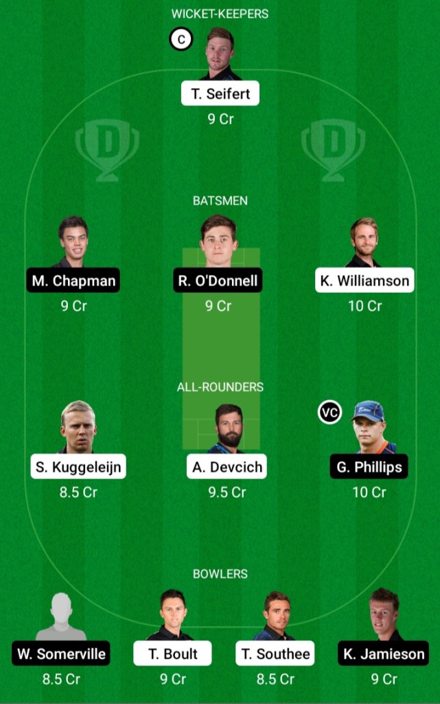 KXIP vs DC www.crickinfo.in