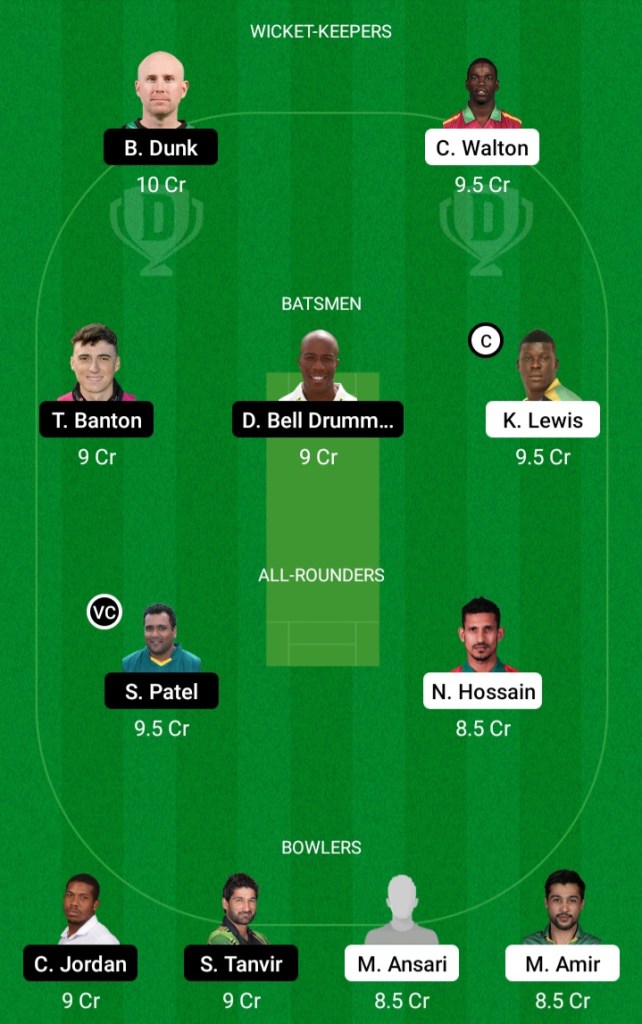 Abu Dhabi T10 League, Dream11, Dream11 Team Prediction, Today Team Prediction, Playing11,Key Players, Small League, Proteammaker