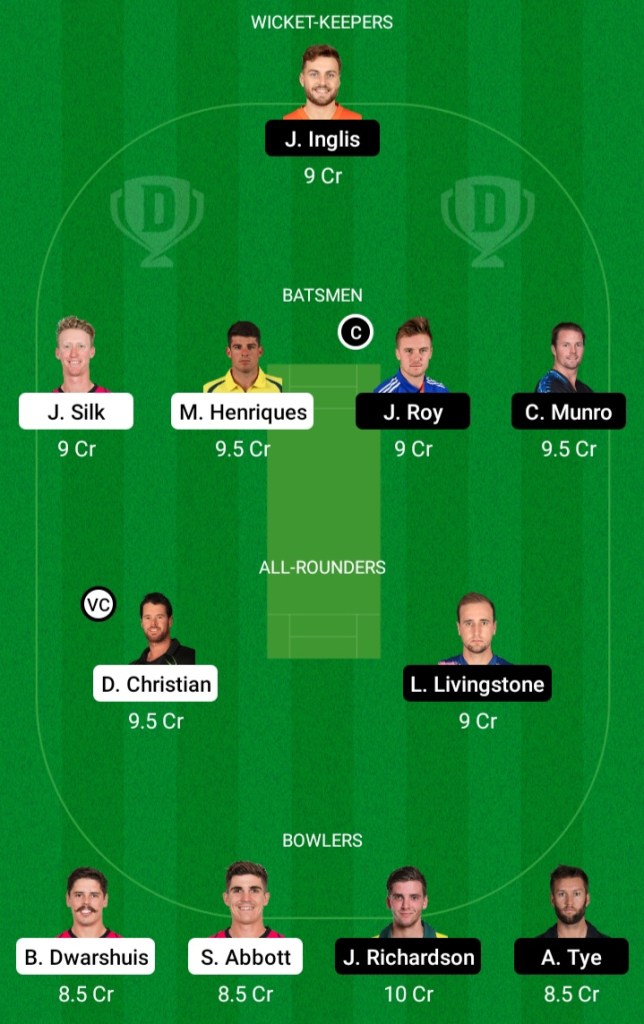 KXIP vs DC www.crickinfo.in