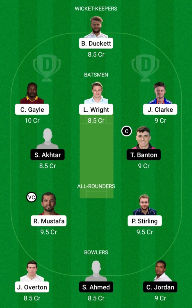 Abu Dhabi T10 League, Dream11, Dream11 Team Prediction, Today Team Prediction, Playing11,Key Players, Small League, Proteammaker