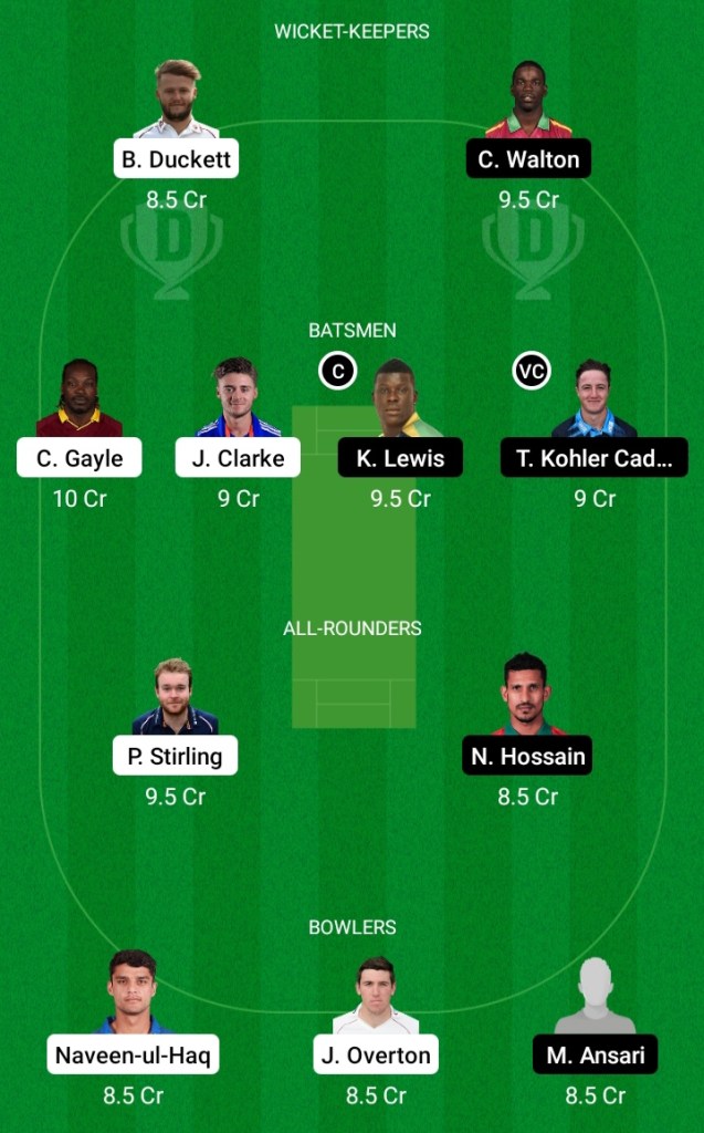 Abu Dhabi T10 League, Dream11, Dream11 Team Prediction, Today Team Prediction, Playing11,Key Players, Small League, Proteammaker