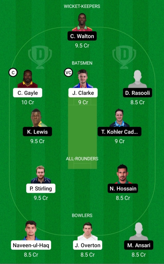 Dream11, Dream11 Team Prediction, Team Suggestion, Team Prediction, Team Squad,