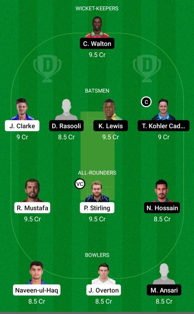 Dream11, Dream11 Prediction, Team Squad, Team Suggestion, Dream Team, Betting Tips,Top Pick, Batting Order, Playing11,MPL, MyFab11, Today News, Today Diesel Price,