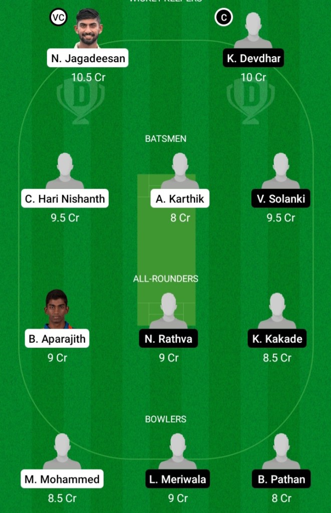 Dream11, Team Prediction, Team Suggestion,Key Players, Playing11, Batting Order, Betting Tips, Fantasy Tips, Today Team Prediction, Final Match, Dream Team,