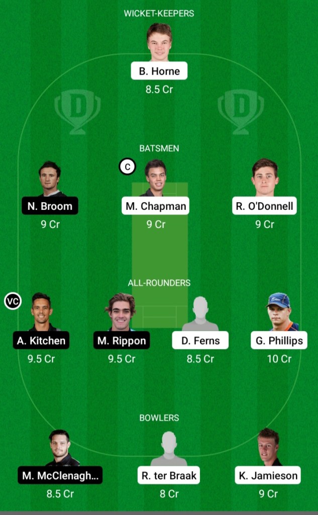 Dream11, Dream11 Prediction, Today Team Prediction,Key Players, Playing11, Linupes, Super Smash T20, Cricket Prediction, Football Prediction, Basketball Prediction