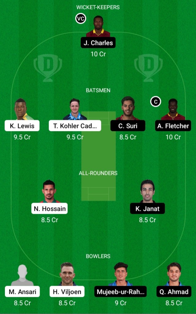Dream11, Team Prediction, Today Team Prediction, Team Suggestion, Team Squad, Playing11,Key players, batting order, Betting Tips, Fantasy Tips,News, Today Diesel Price,