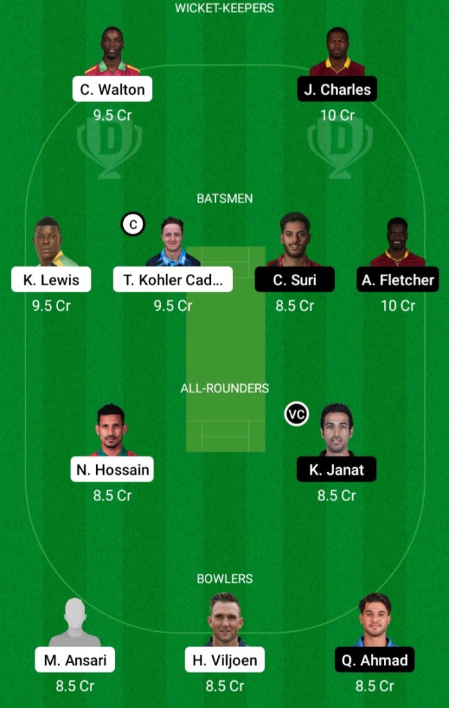 Dream11 Team Prediction, Dream11, Today Team Prediction, Team Suggestion,Abu Dhabi T10 League