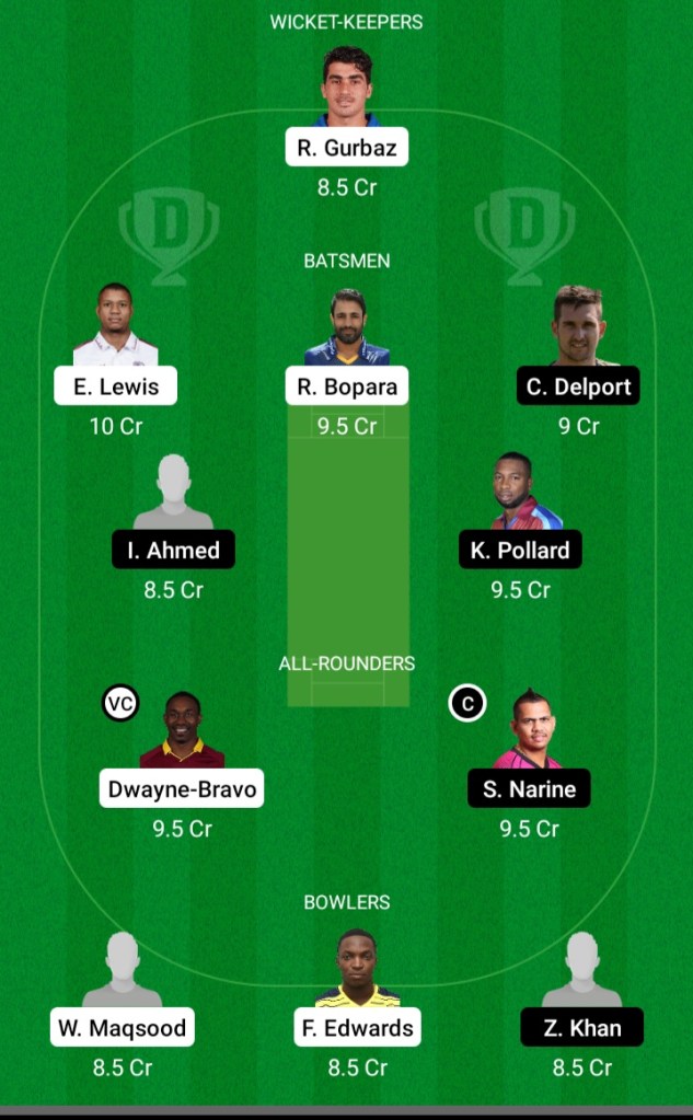 Dream11, Team Prediction, Team Suggestion, Today Team Prediction,Key Players, Team Squad, Playing11, News, Batting Order, Betting Tips, Fantasy Tips, Today Diesel Price