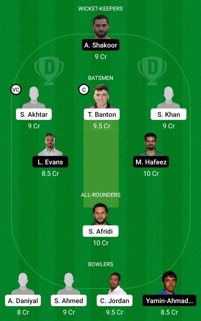 Abu Dhabi T10 League, Dream11, Dream11 Team Prediction, Today Team Prediction, Playing11,Key Players, Small League, Proteammaker