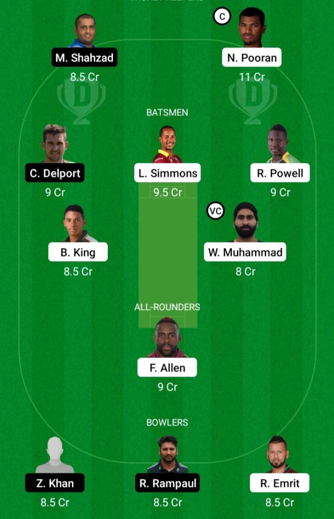 Dream11, Team Prediction, Team Suggestion, team Squad, Today Team Prediction, Cricket Fantasy, Betting Tips, Proteammaker,CricTracker, Playing11, Batting Order, Fantasy Tips, Cricket, Basketball, Football, Today Petrol price,