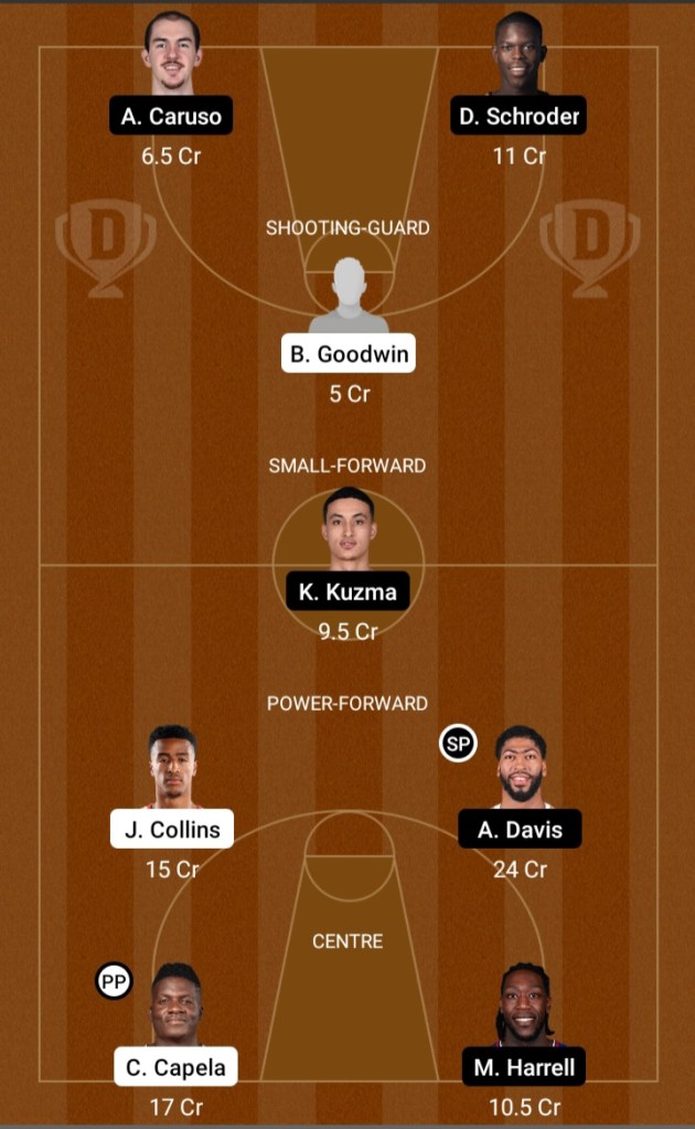 ATL vs LAL Dream11 Prediction | LAL vs ATL Dream11 Prediction | NBA 2020-21 | Dream Team | Today Match Prediction | Live Score | Live Streaming | Key Players | Linupes | Team Suggestion | Team Squad | Fantasy Tips | News |

