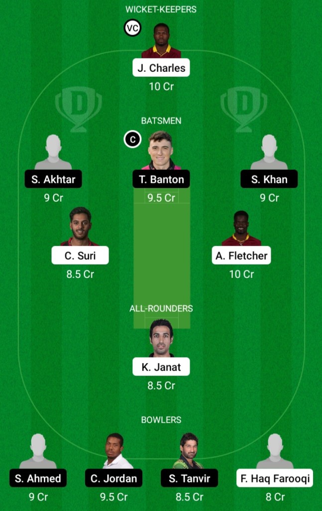 BT vs QAL Dream11 Prediction | QAL vs BT Dream11 Prediction | Abu DhabiT10 League 2021 | 19th Match | Dream Team | Today Match Prediction | Live Score | Live Streaming | Playing11 | Team Squad | Team Suggestion | Fantasy Tips | News |

