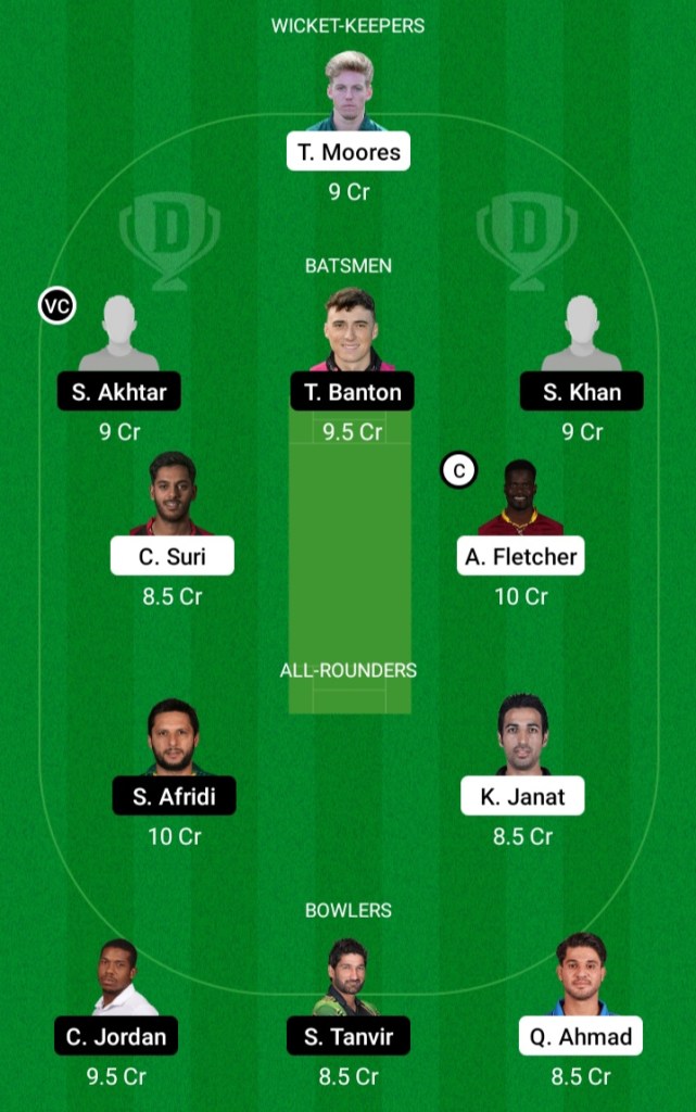 BT vs QAL Dream11 Prediction | QAL vs BT Dream11 Prediction | Abu DhabiT10 League 2021 | 19th Match | Dream Team | Today Match Prediction | Live Score | Live Streaming | Playing11 | Team Squad | Team Suggestion | Fantasy Tips | News |

