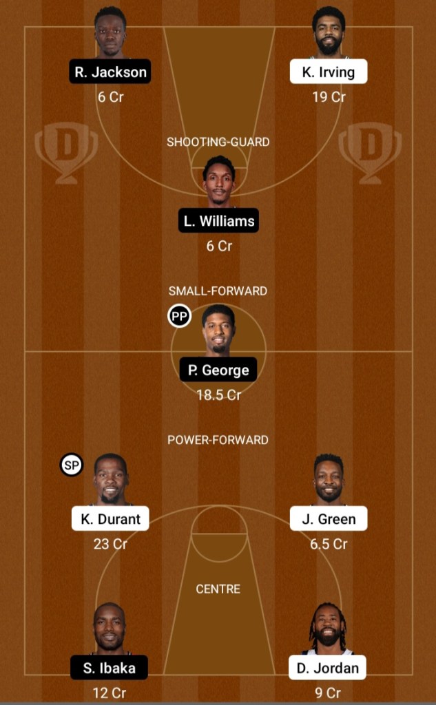 BKN vs LAC Dream11 Prediction | BKN vs LAC Dream11 Prediction | NBA 2020-21 | Dream Team | Today Match Prediction | Live Score | Live Streaming | Linupes | Key Players | Team Suggestion | Team Squad |

