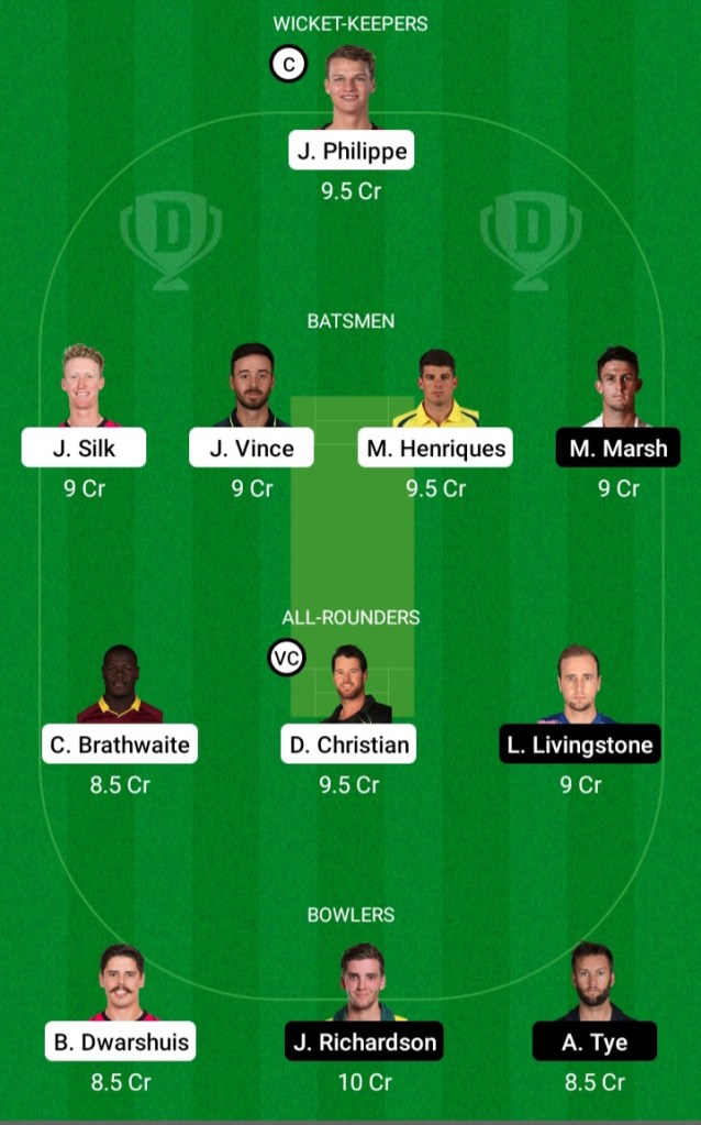 SIX vs SCO Dream11 Prediction | SCO vs SIX Dream11 Prediction | KFC Big Bash League T20 2021 | Final | Dream Team | Today Match Prediction | Live Score | Live Streaming | Playing11 | Key Players | Team Squad | Team Suggestion | Fantasy Tips |