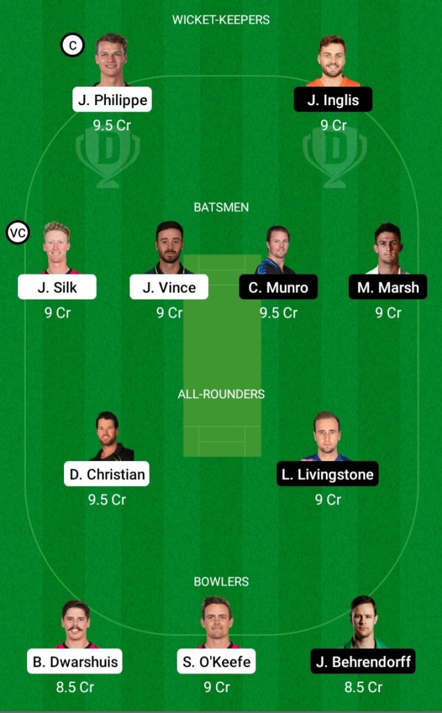 SIX vs SCO Dream11 Prediction | SCO vs SIX Dream11 Prediction | KFC Big Bash League T20 2021 | Final | Dream Team | Today Match Prediction | Live Score | Live Streaming | Playing11 | Key Players | Team Squad | Team Suggestion | Fantasy Tips |