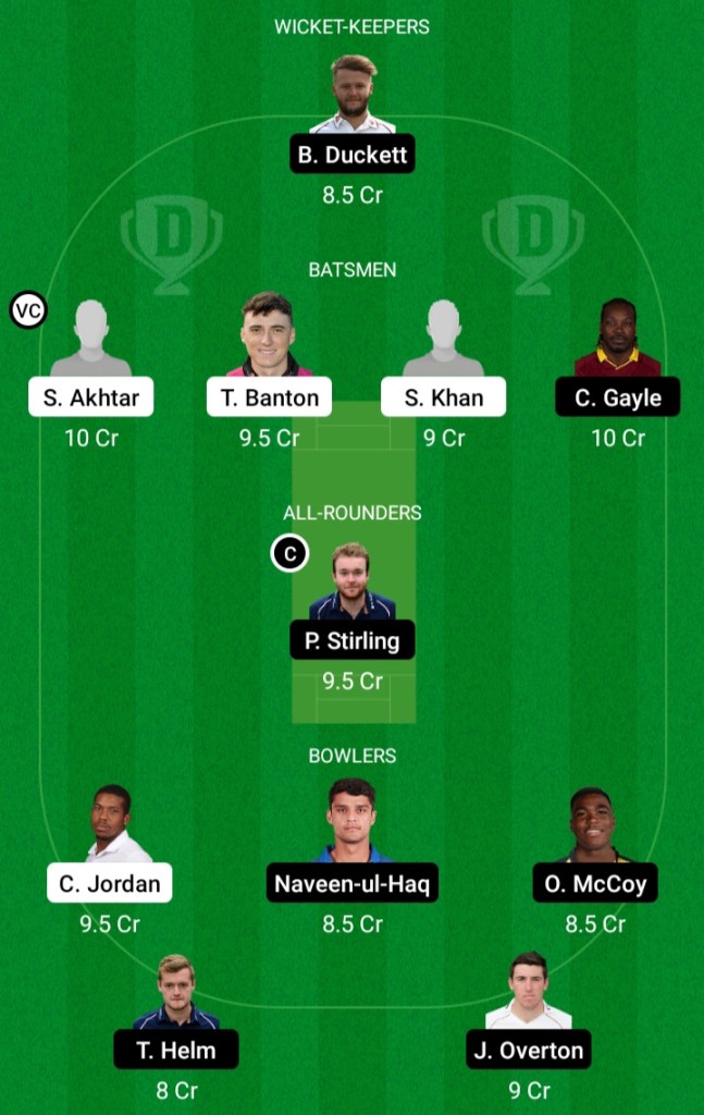 Abu Dhabi T10 League, Dream11, Dream11 Team Prediction, Today Team Prediction, Playing11,Key Players, Small League, Proteammaker