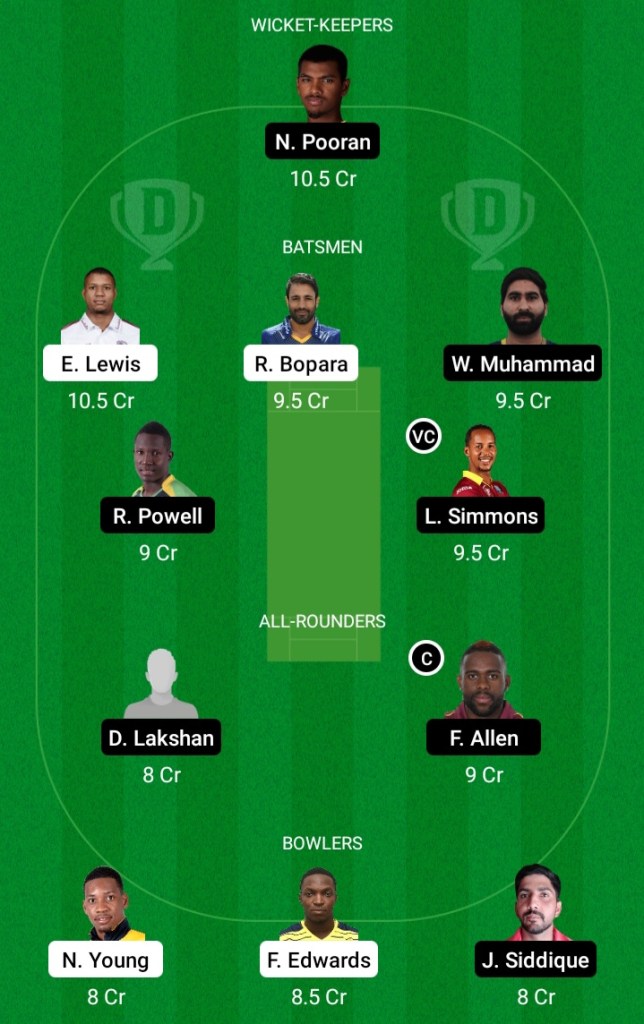 DB vs NW Dream11 Prediction |NW vs DB Dream11 Prediction | Abu Dhabi T10 League 2021 | 29th Match | Dream Team | Today Match Prediction | Live Score | Live Streaming | Key Players | Team Squad | Playing11 | 