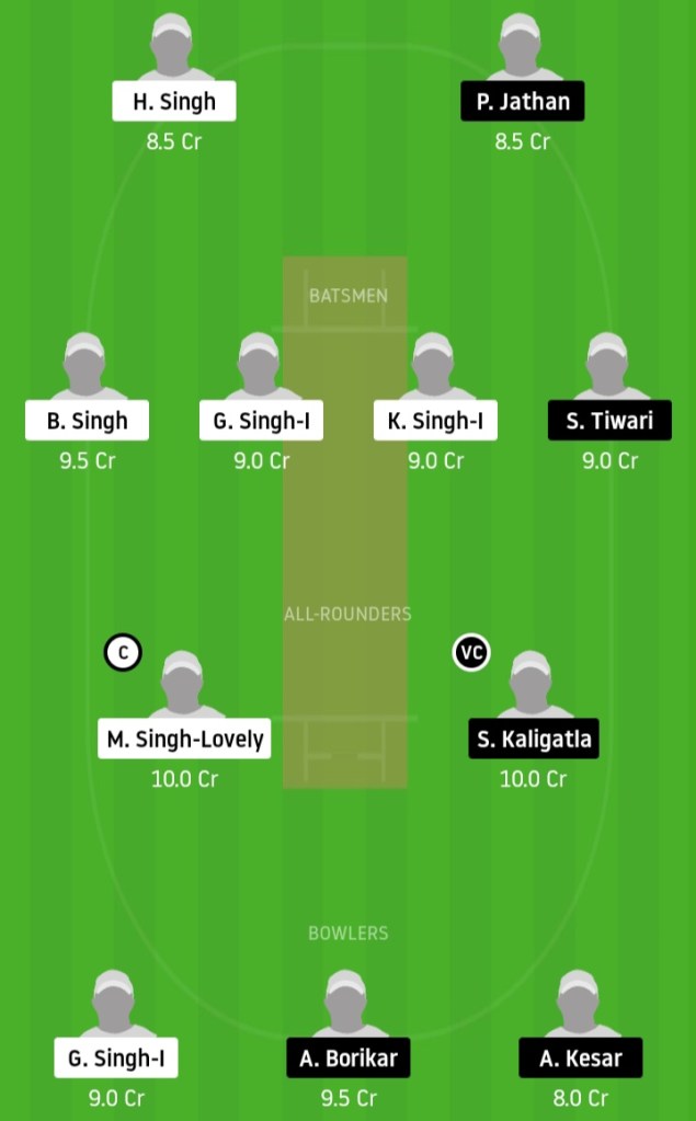 MIB vs FTH Dream11 Prediction | FTH vs MIB Dream11 Prediction | ECS T10 Barcelona 2021 | 1st Match | Dream Team | Today Match Prediction | Live Score | Live Streaming | Key Players | Team Squad | Playing11 | Team Suggestion | Fantasy Tips | News |