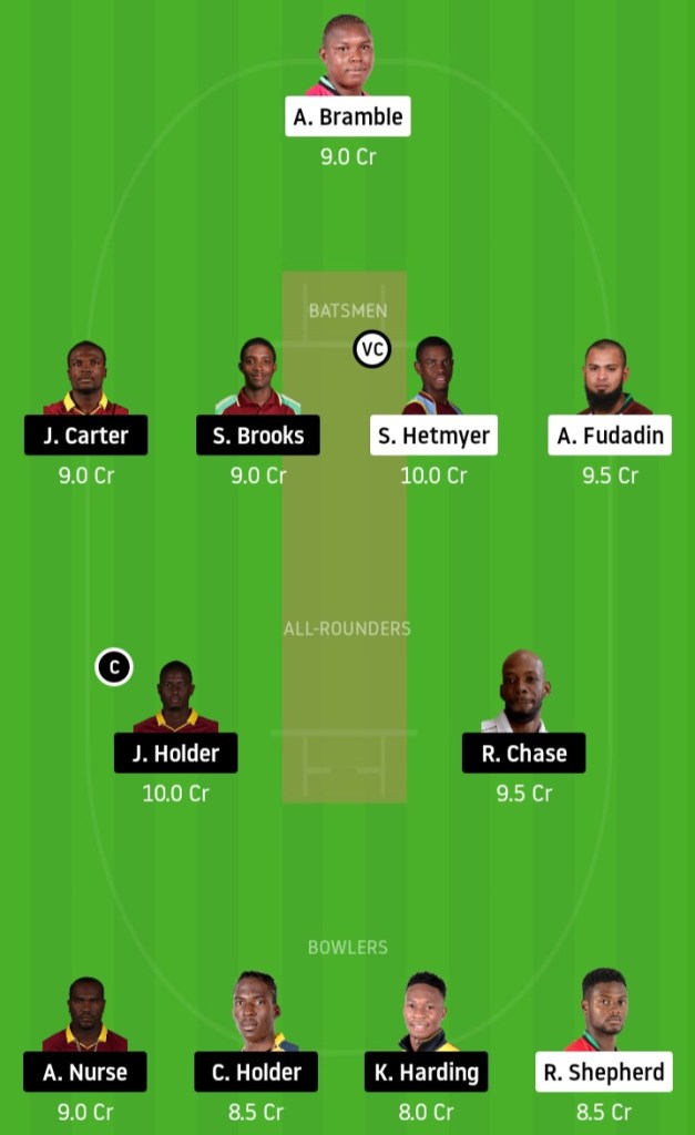 GUY vs BAR Dream11 Prediction | BAR vs GUY Dream11 Prediction | West Indies ODD 2021 | 2nd Match | Dream Team | Today Match Prediction | Dream11 Team Suggestion | Live Score | Live Streaming | Key Players | Playing11 | Fantasy Tips | News |