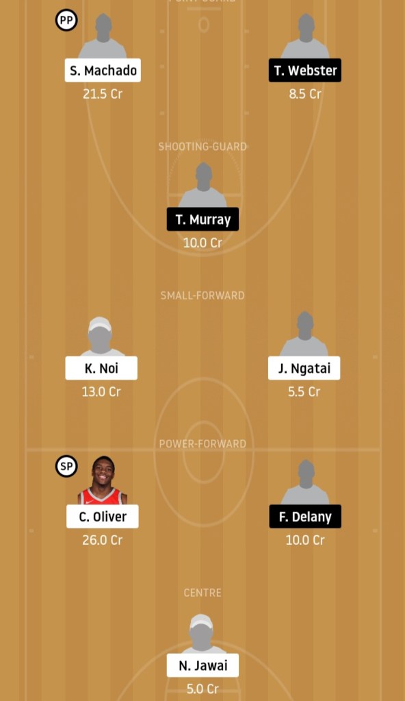 CTP vs NZB Dream11 Prediction | NZB vs CTP Dream11 Prediction | Australian Basketball League 2021 | Dream Team | Today Match Prediction | Live Score | Live Streaming | Key Players | Team Squad | Linupes |