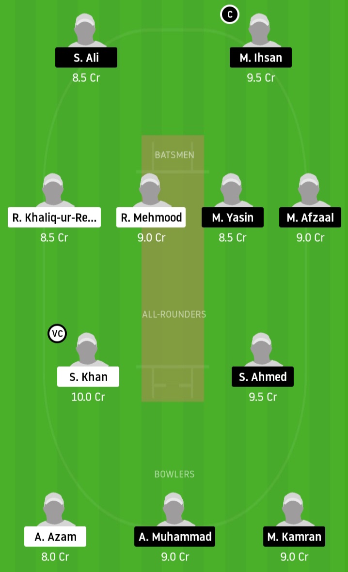 PAK vs PIC Dream11 Prediction | PIC vs PAK Dream11 Prediction | ECS T10 Barcelona 2021 | Match 6th | Dream Team | Today Match Prediction | Live Score | Live Streaming | Key Players | Playing11 | Team Squad | Team Suggestion | Fantasy Tips | News |