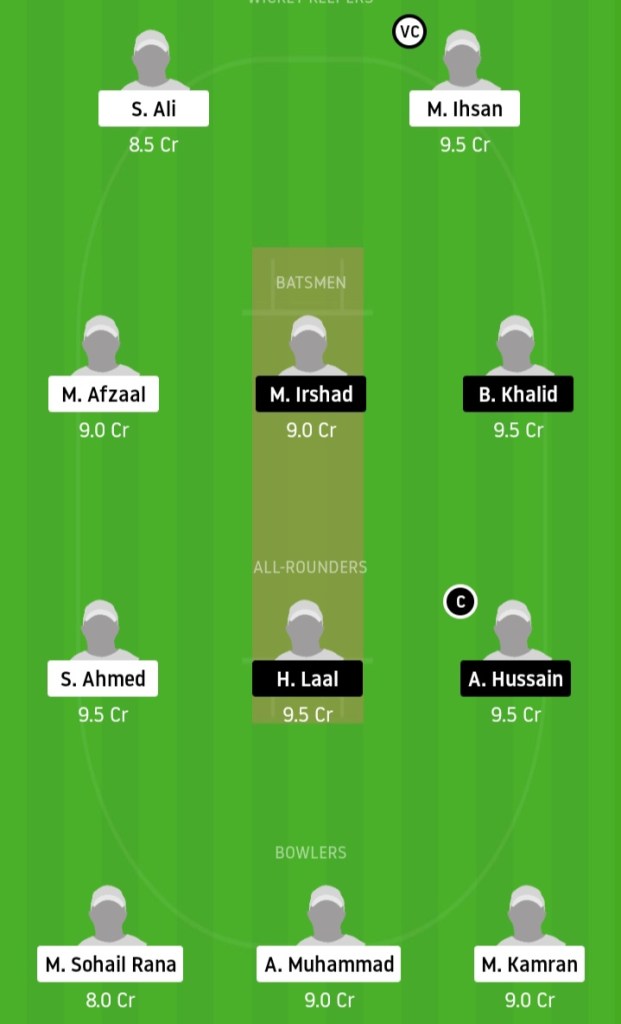 PAK vs PIC Dream11 Prediction | PIC vs PAK Dream11 Prediction | ECS T10 Barcelona 2021 | Match 6th | Dream Team | Today Match Prediction | Live Score | Live Streaming | Key Players | Playing11 | Team Squad | Team Suggestion | Fantasy Tips | News |