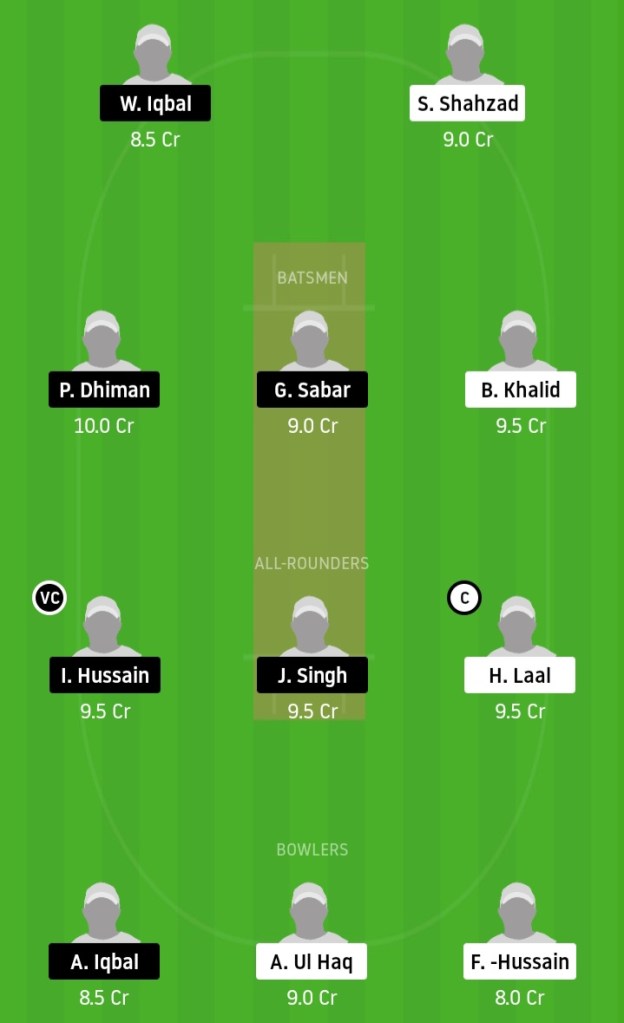 PAK vs PIC Dream11 Prediction | PIC vs PAK Dream11 Prediction | ECS T10 Barcelona 2021 | Match 6th | Dream Team | Today Match Prediction | Live Score | Live Streaming | Key Players | Playing11 | Team Squad | Team Suggestion | Fantasy Tips | News |