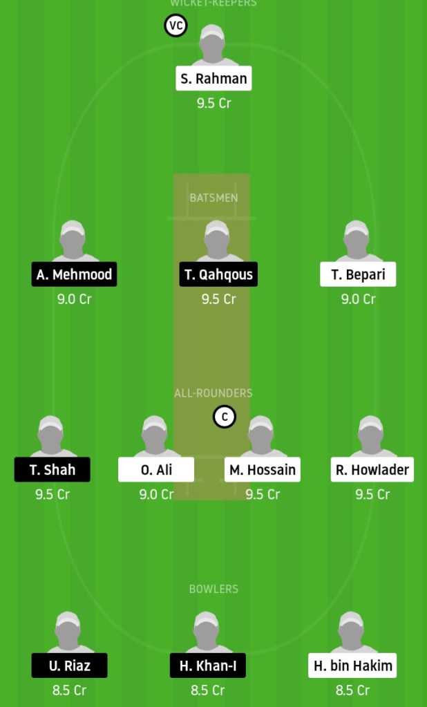  BEN vs CAT Dream11 Prediction | CAT vs BEN Dream11 Prediction | ECS T10 Barcelona 2021 | 2nd Match | Dream Team | Today Match Prediction | Live Score | Live Streaming | Key Players | Team Squad | Playing11 | Team Suggestion | Fantasy Tips | News |

 | MIB vs BEN Dream11 Prediction | BEN vs MIB Dream11 Prediction | ECS T10 Barcelona 2021 | 1st Match | Dream Team | Today Match Prediction | Live Score | Live Streaming | Key Players | Team Squad | Playing11 | Team Suggestion | Fantasy Tips | News |