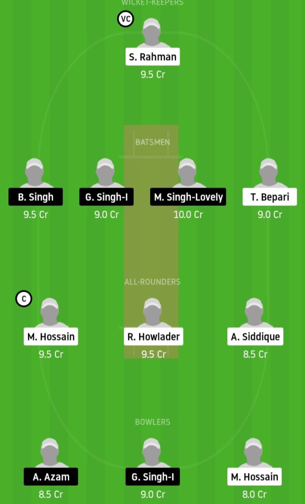 BEN vs CAT Dream11 Prediction | CAT vs BEN Dream11 Prediction | ECS T10 Barcelona 2021 | 2nd Match | Dream Team | Today Match Prediction | Live Score | Live Streaming | Key Players | Team Squad | Playing11 | Team Suggestion | Fantasy Tips | News |

 | MIB vs BEN Dream11 Prediction | BEN vs MIB Dream11 Prediction | ECS T10 Barcelona 2021 | 1st Match | Dream Team | Today Match Prediction | Live Score | Live Streaming | Key Players | Team Squad | Playing11 | Team Suggestion | Fantasy Tips | News |