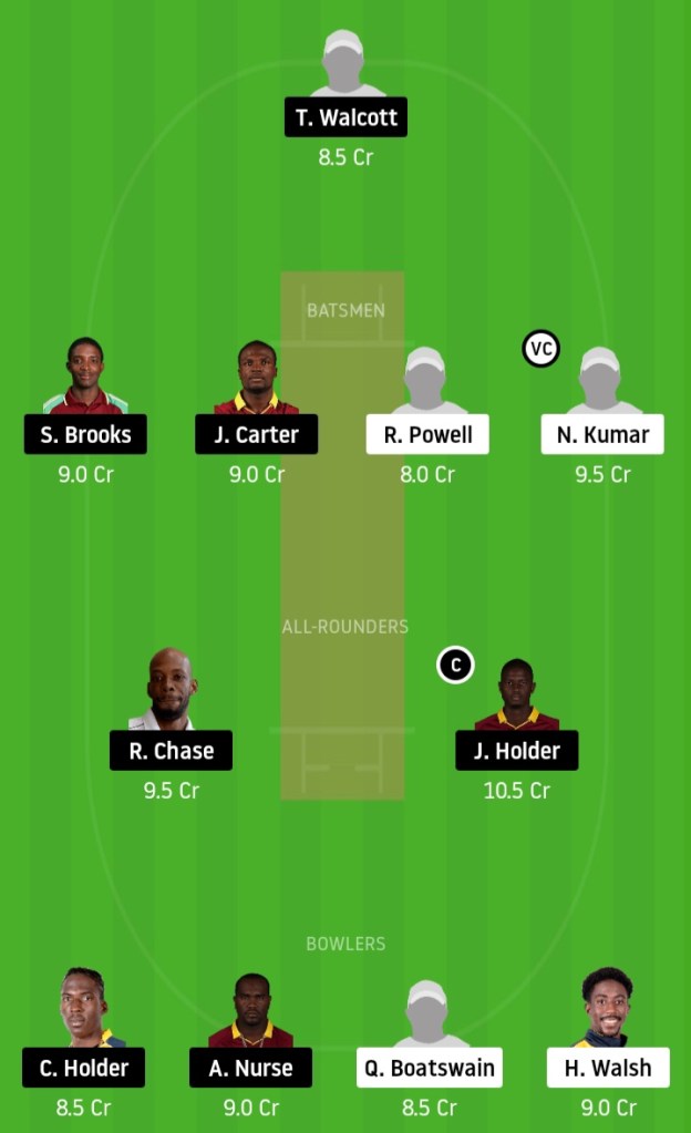 GUY vs BAR Dream11 Prediction | BAR vs GUY Dream11 Prediction | West Indies ODD 2021 | 2nd Match | Dream Team | Today Match Prediction | Dream11 Team Suggestion | Live Score | Live Streaming | Key Players | Playing11 | Fantasy Tips | News |