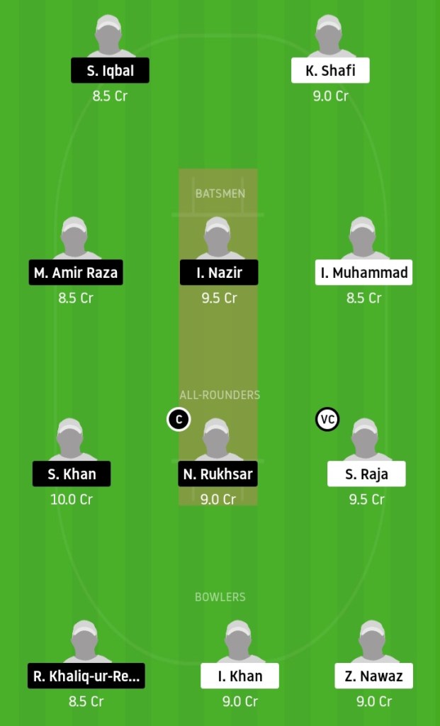 PAK vs PIC Dream11 Prediction | PIC vs PAK Dream11 Prediction | ECS T10 Barcelona 2021 | Match 6th | Dream Team | Today Match Prediction | Live Score | Live Streaming | Key Players | Playing11 | Team Squad | Team Suggestion | Fantasy Tips | News |