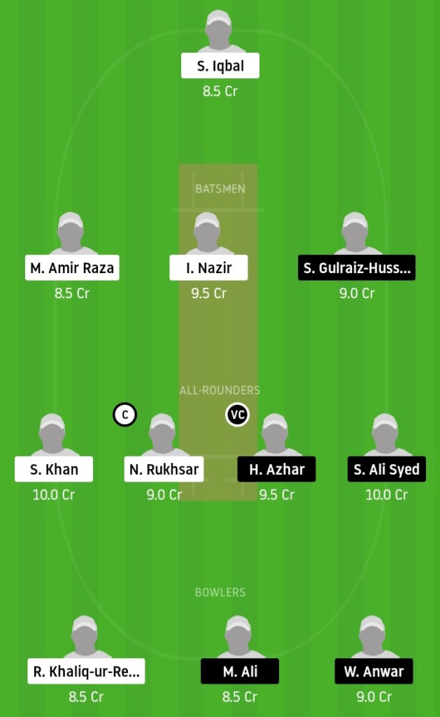 PAK vs PIC Dream11 Prediction | PIC vs PAK Dream11 Prediction | ECS T10 Barcelona 2021 | Match 6th | Dream Team | Today Match Prediction | Live Score | Live Streaming | Key Players | Playing11 | Team Squad | Team Suggestion | Fantasy Tips | News |