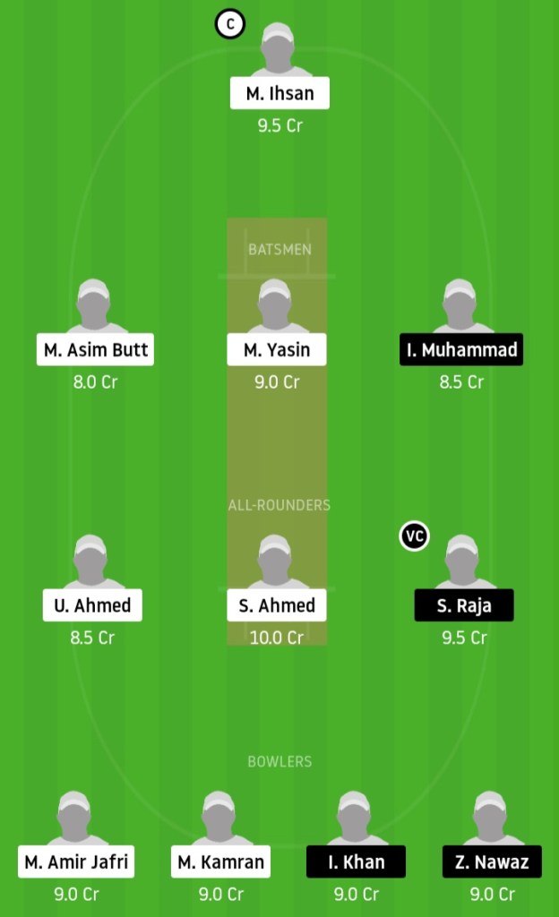 PAK vs PIC Dream11 Prediction | PIC vs PAK Dream11 Prediction | ECS T10 Barcelona 2021 | Match 6th | Dream Team | Today Match Prediction | Live Score | Live Streaming | Key Players | Playing11 | Team Squad | Team Suggestion | Fantasy Tips | News |