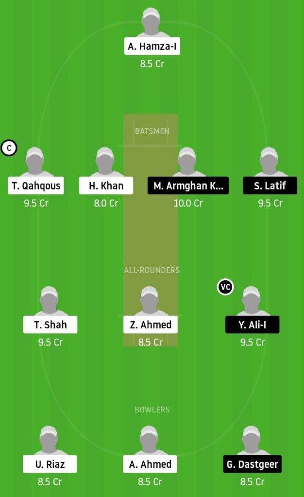 MIB vs FTH Dream11 Prediction | FTH vs MIB Dream11 Prediction | ECS T10 Barcelona 2021 | 1st Match | Dream Team | Today Match Prediction | Live Score | Live Streaming | Key Players | Team Squad | Playing11 | Team Suggestion | Fantasy Tips | News |