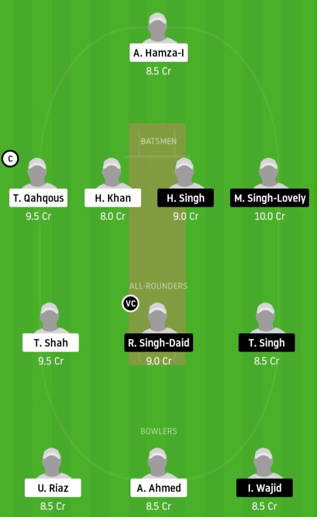 MIB vs FTH Dream11 Prediction | FTH vs MIB Dream11 Prediction | ECS T10 Barcelona 2021 | 1st Match | Dream Team | Today Match Prediction | Live Score | Live Streaming | Key Players | Team Squad | Playing11 | Team Suggestion | Fantasy Tips | News |