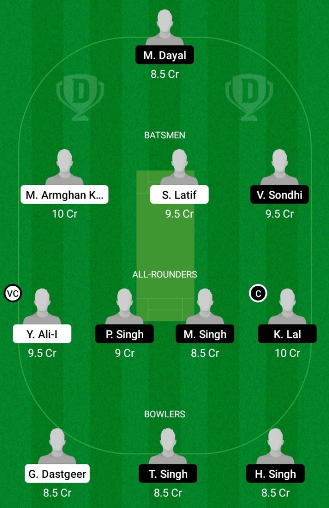 MIB vs FTH Dream11 Prediction | FTH vs MIB Dream11 Prediction | ECS T10 Barcelona 2021 | 1st Match | Dream Team | Today Match Prediction | Live Score | Live Streaming | Key Players | Team Squad | Playing11 | Team Suggestion | Fantasy Tips | News |