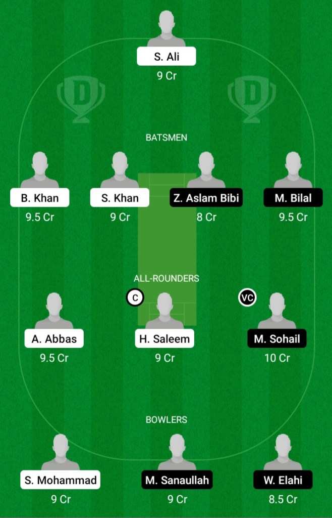 FAL vs BSH Dream11 Prediction | BSH vs FALDream11 Prediction | ECS T10 Barcelona 2021 | Match 32 | Dream Team | Today Match Prediction | Live Score | Live Streaming | Team Squad | Playing11 | Key Players | Fantasy Tips | News |