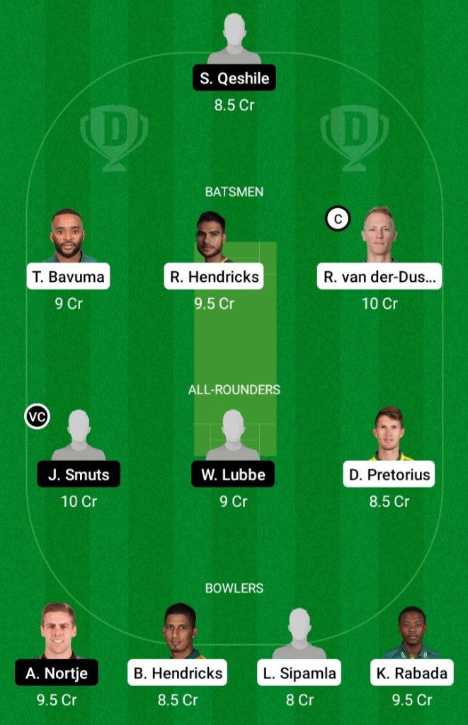 FAL vs BSH Dream11 Prediction | BSH vs FALDream11 Prediction | ECS T10 Barcelona 2021 | Match 32 | Dream Team | Today Match Prediction | Live Score | Live Streaming | Team Squad | Playing11 | Key Players | Fantasy Tips | News |