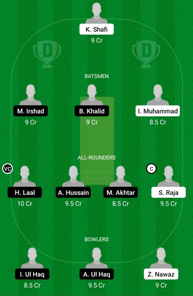 PAK vs PIC Dream11 Prediction | PIC vs PAK Dream11 Prediction | ECS T10 Barcelona 2021 | Match 6th | Dream Team | Today Match Prediction | Live Score | Live Streaming | Key Players | Playing11 | Team Squad | Team Suggestion | Fantasy Tips | News |