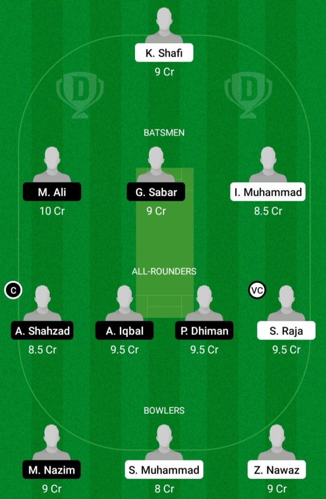 PAK vs PIC Dream11 Prediction | PIC vs PAK Dream11 Prediction | ECS T10 Barcelona 2021 | Match 6th | Dream Team | Today Match Prediction | Live Score | Live Streaming | Key Players | Playing11 | Team Squad | Team Suggestion | Fantasy Tips | News |
